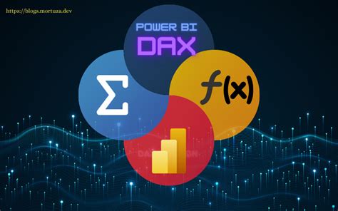 Tutorial On DAX Functions In Power BI Mortuza Blogs