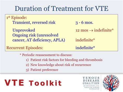 Ppt Chapter Seven Venous Disease Coalition Powerpoint Presentation Free Download Id 1373100