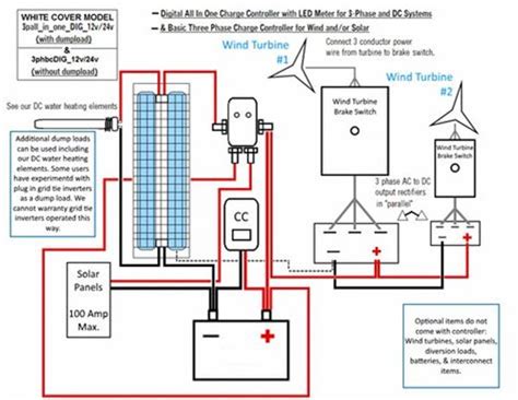 24v Solar System Wiring Diagram