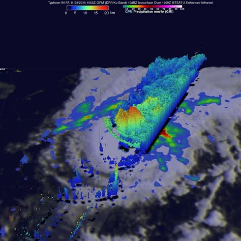 Typhoon In Fas Extreme Rainfall Measured By Gpm Precipitation