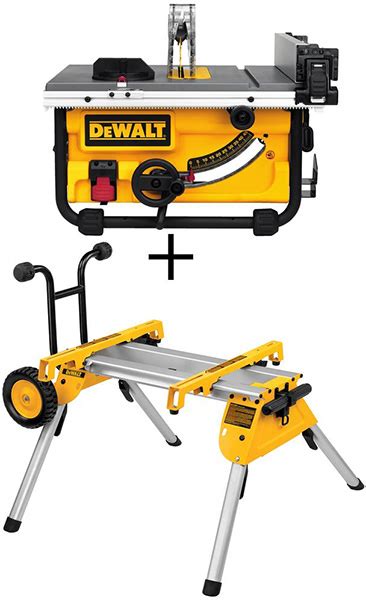 Dewalt Flexvolt Miter Saw And Portable Table Saw Bundle Deals Of The