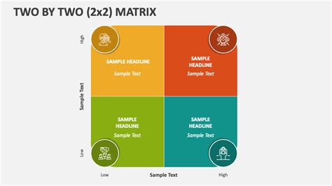 Two By Two Matrix PowerPoint Presentation Slides - PPT Template