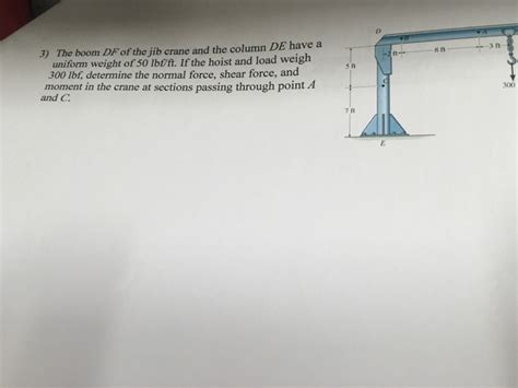 Solved The Boom Df Of The Jib Crane And The Column De Have A