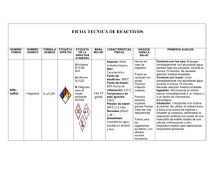 FICHA TECNICA DE REACTIVOS Docx