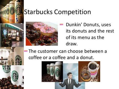 Starbucks Competitive Profile Matrix