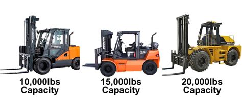 13 Types Of Forklifts And What They Re Used For