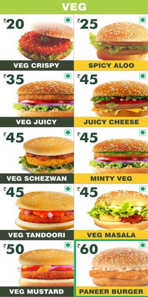 Urban Burger Menu, Menu for Urban Burger, Goregaon West, Western ...