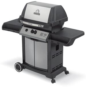 Broil King Crown 20 Grillgeräte im Test