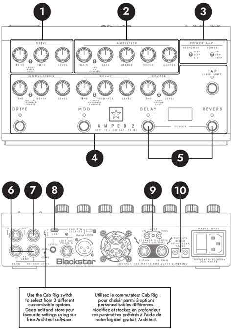 Blackstar AMPED 2 Pedalboard With Built In 100W Amplifier User Guide