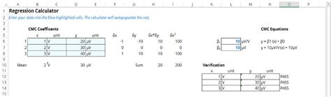 CMC Uncertainty Equation Calculator - isobudgets