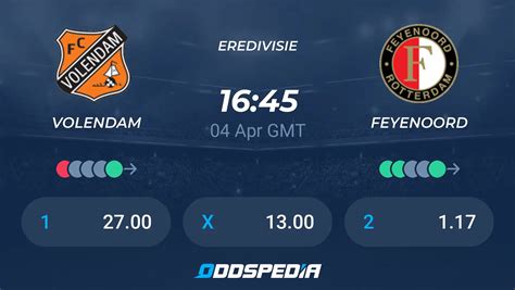 Volendam Vs Feyenoord Predictions Odds Live Score Stats