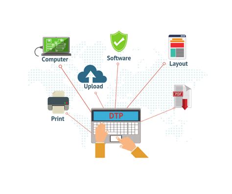 desktop publishing service   international