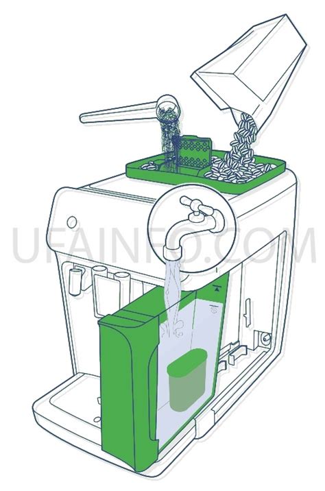 Coffee machine Philips 5400 Series LatteGo EP5444/90. Manual. Review.