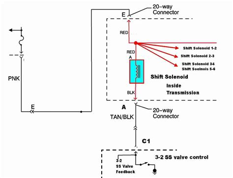 P0785 Shift Timing Solenoid Circuit Malfunction TroubleCodes Net