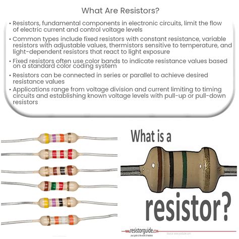 What Are Resistors