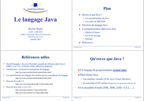 Le Langage Java