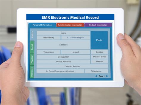 What Is Cerner EMR A 2025 Comprehensive Guide