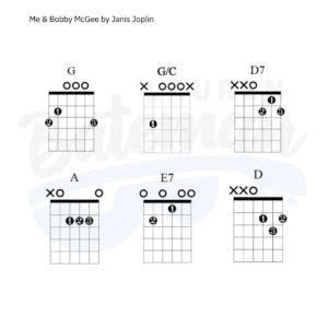 Me And Bobby Mcgee By Janis Joplin Guitar Lesson Lauren Bateman Guitar