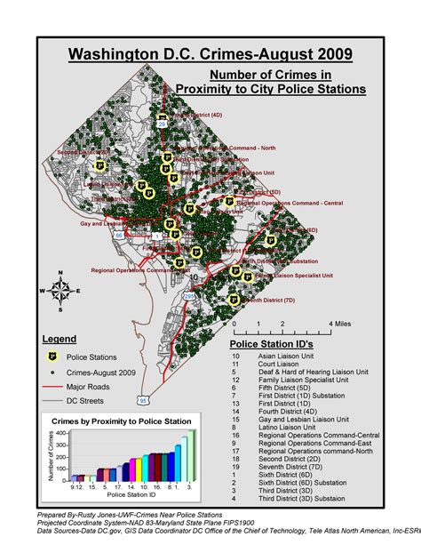 Applications in GIS-UWF 4048: Week 8-Washington D.C. Crime