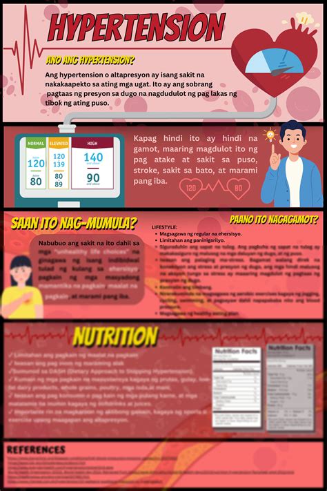 Solution Hypertension Infographics Tagalog Studypool