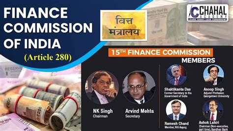 Finance Commission Of India For IAS UPSC CSE Indian Polity Simplified