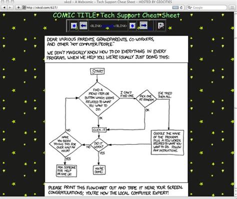 Xkcd Tech Support Cheat Sheet Flowchart 2009 10 260809 Flickr