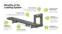 Automatic Container Loading System SmartTEH PDF Catalogs