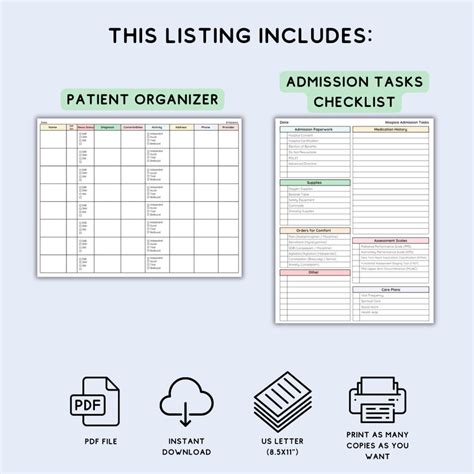 Hospice Care Organizer For Hospice Nurse Patient Sheet For Hospice Organizer For Hospice Nurse