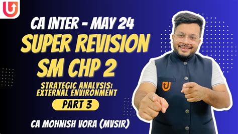 SM Chp 2 Super Revision Part 3 CA Inter New Syll CA Mohnish