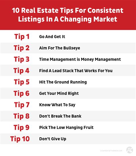 10 Real Estate Tips For Consistent Listings In A Changing Market REDX