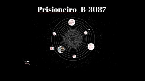 Prisioneiro B 3087 By Erica Rieth On Prezi