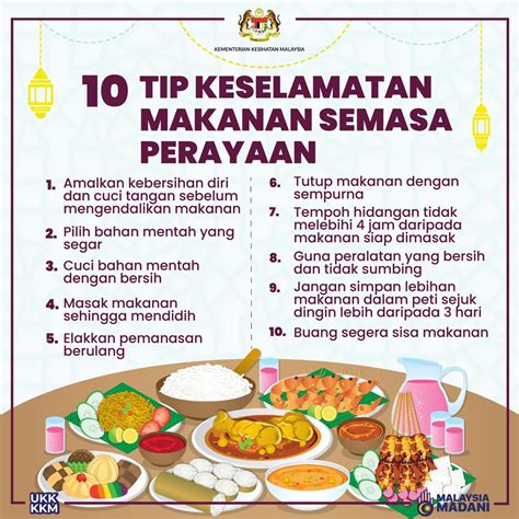 KKMalaysia On Twitter Semasa Perayaan Aidilfitri Terdapat