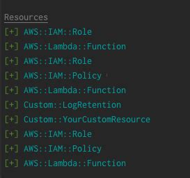 Aws Custom Resource Using Cdk Dev Community