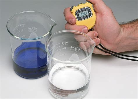 Iodine Clock Reaction—Chemical Demonstration Kit - medicalmegastore.com