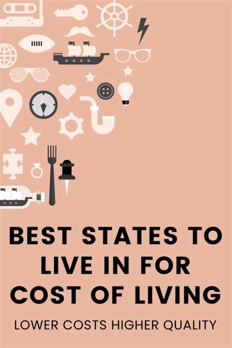 Best States to Live in for Cost of Living: Affordability Across America