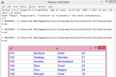 Tkinter Table How Tkinter In Python Gui Works With Examples Nbkomputer