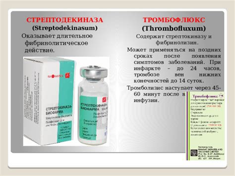 Презентация Фибринолитические средства