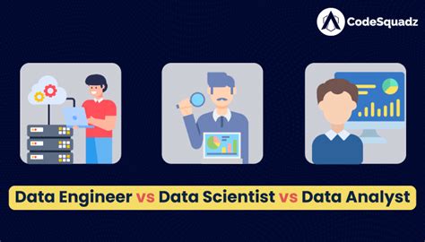 Data Engineer Vs Data Scientist Vs Data Analyst Tripta Medium