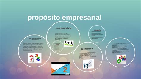 Proposito Empresarial By Cristian Rivera Velasquez On Prezi