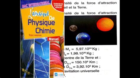 Correction Ex Et P Gravitation Universelle L Archipel