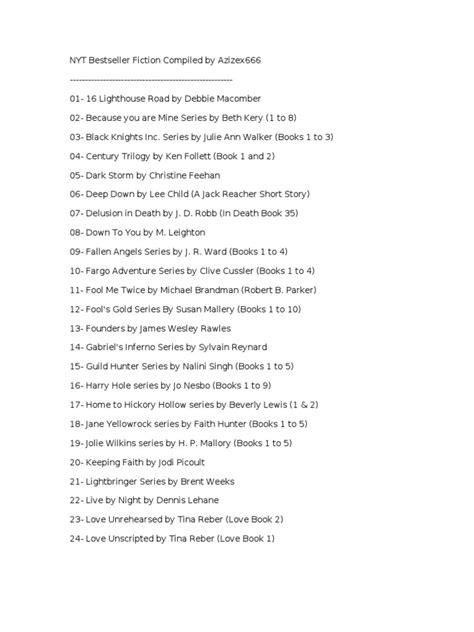 author  book names  writers