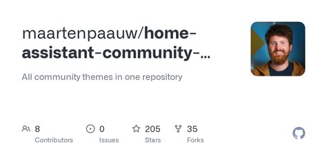 GitHub - maartenpaauw/home-assistant-community-themes: All community themes in one repository