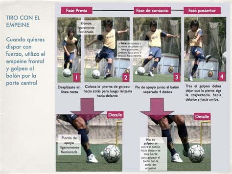 Tiro de fútbol Cómo mejorar tu técnica