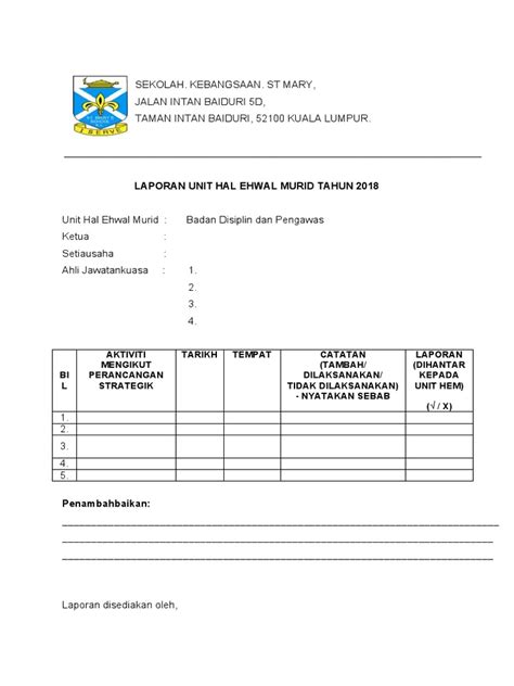 Laporan Akhir Tahun Unit Hem Pdf