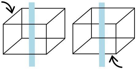 Necker cube - optical illusion art. Wikipedia | Cubo de necker, Cubos ...