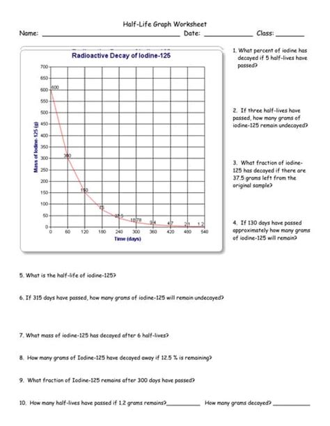 Half Life Graph Worksheet Pdf Worksheets Library