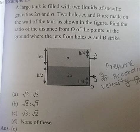 A large tank is filled with two liquids of specific gravities 2σ and σ T