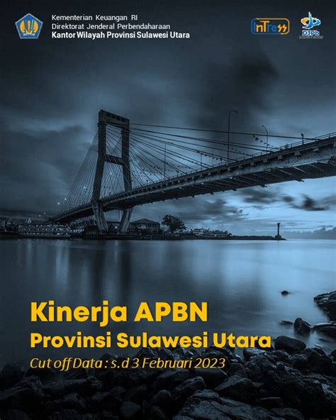 Laporan Mingguan Kinerja Apbn Kanwil Djpb Provinsi Sulawesi Utara Cut