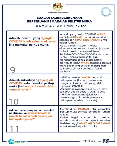 Kkmalaysia🇲🇾😷 On Twitter Adakah Anda Masih Keliru Dengan Situasi Yang Memerlukan Anda Untuk