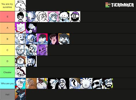 Oneyplays Host Guest Tier List Fandom